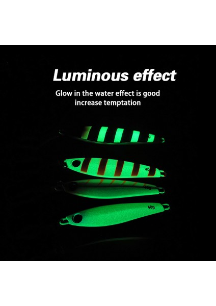 Tolu Yeni 3D Baskılı Gözler Hızlı Batan Metal Jig Yemi 20G 30G 40G Tuzlu Su Kıyısı Atış Balıkçılık Yemi Dikey Metal Jig (Yurt Dışından) fırsatları