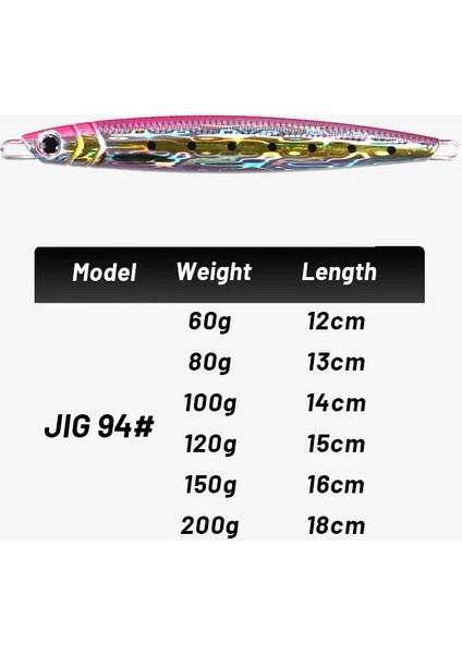 60G-200G 3D Baskı Majorcraft Yapay Dikey Kaşık Yem Sazan Döndürme Deniz Balıkçılığı Ürünleri Metal Hızlı Batabilen Jigpara (Yurt Dışından) modelleri