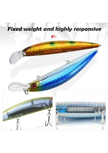 Allblue Ağır Ağırlık Minnow 90MM/110MM Batık Jerkbait Uzun Atış Balıkçılık Yemi Tuzlu Su Deniz B Plastik Yapay Yem Takımı (Yurt Dışından) fırsatları