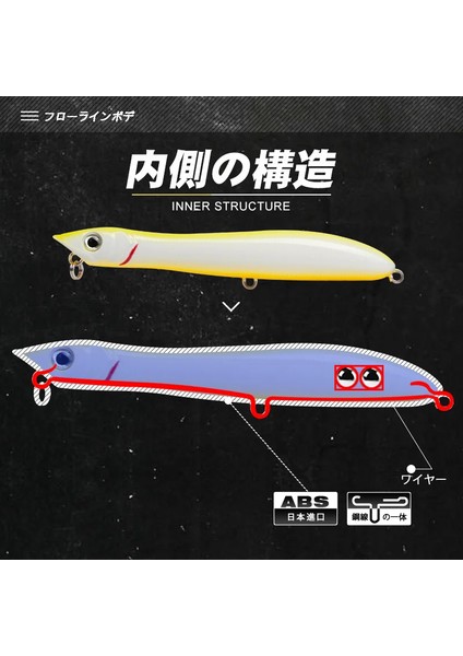 Teknık Popper Olta Yemi 100MM 140MM Patchinco Yüzen Wobblers Yapay Sert Yem Patchinko 100 Leurre De Surface Lures (Yurt Dışından)