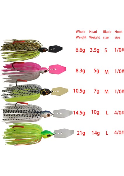 Mycena Balıkçılık Yemi Chatter Yem Spinner Yem 7G/9G/11G/14G/21G Blade Jig Dancer Buzzbait Wobbler Chatterbait B Pik Için (Yurt Dışından)