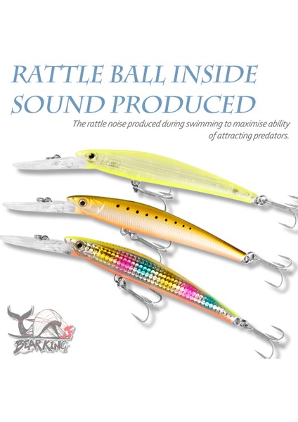 Bearkıng Top Hard Baits Balıkçılık Yemleri 120MM 22G Uzun Döküm Minnow Wobblers Dalış Derinlik 6-10FT B Pike (Yurt Dışından) fırsatları