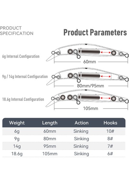 Kingdom Sinking Minnow Yem 60 80 95 105MM Titreşimli Sinking Jerkbati Swimbait Mıknatıs Transfer Uzun Atış Sert Balıkçılık Yemi (Yurt Dışından) modelleri