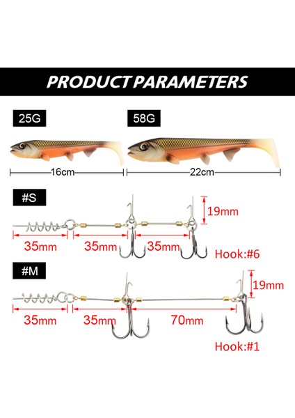 Spinpoler Big Fish Yumuşak Balıkçılık Yemi Stinger Rig Kanca Seti 14CM/18CM Jigging Trolling Tuzlu Su Deniz Balıkçılığı Takımı Pesca (Yurt Dışından) fırsatları