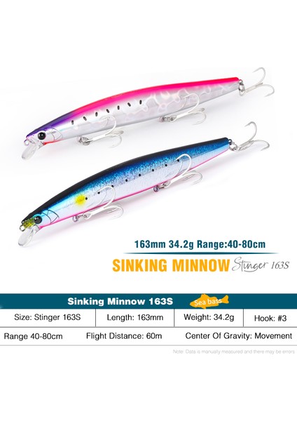 Tsurınoya Stınger 163S Ultra Uzun Döküm Batıran Tuzlu Su Minnow 163MM 34.2g Deniz Balıkçılığı Yemi Yapay Büyük Sert Yemler (Yurt Dışından) modelleri