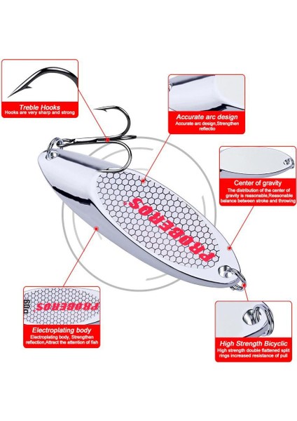 Flysand Sert Yem Gümüş Kaşık Jigging Yemi Metal Üçlü Kanca Döküm Bıçağı Döndürücü Trolling Kaşıkları Paslanmaz Çelik Kaşık Döndürücü Yem (Yurt Dışından) modelleri