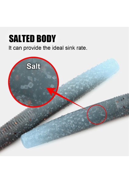 Spinpoler Fat Worm Senko Finesse Tpr Ned Worm Rig Yumuşak Balıkçılık Yemleri 2." Stickbait Swim Bait 14 Adet Kutulu Swimbait B Pike (Yurt Dışından) fırsatları