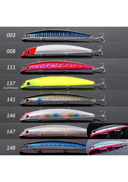 Noeby Sasuke Minnow Balıkçılık Yemleri 12CM 16G 15CM 24G Yüzen Dudaksız Wobblers B Pike Balıkçılık Yemi Için Yapay Sert Yem (Yurt Dışından) fırsatları