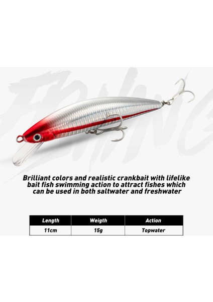 Balıkçılık Yemi Batık Minnow 13CM 15CM 40G 60G Ağırlık Sistemi Sert Yem Pesca Güçlü Üçlü Kancalar Wobbler Jerkbait Swimbait Yem (Yurt Dışından) modelleri