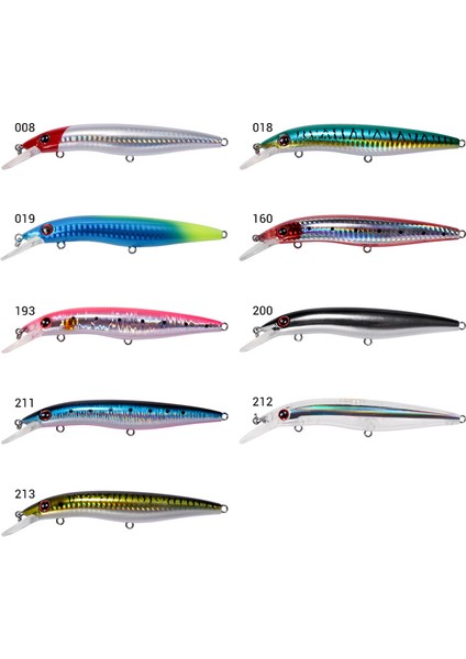 Noeby Minnow Balıkçılık Yemi 125MM 19G Sığ Yüzen Trolling Minnow Yeni Yapay Sert Yem Şili Seab Kıyı Balıkçılık Yemleri (Yurt Dışından) fırsatları