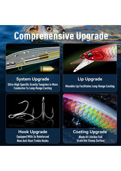 Kingdom Yapay Batık Minnow Balıkçılık Yemi 7.5g 14G 18G 70MM 90MM 110MM Jerkbaits Sert Yem Sea B Balıkçılık Takımları (Yurt Dışından) fırsatları