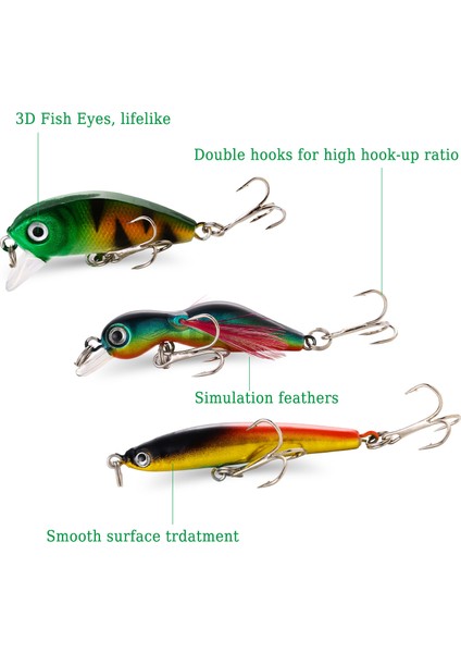 Sougayilang Balıkçılık Yemi Seti 4 Adet Wobbler Korozyon Önleyici Kanca B Balıkçılık Yemi Deniz Sazanı Balıkçılık Takımları De Pesca (Yurt Dışından) modelleri