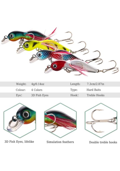 Sougayilang Balıkçılık Yemi Seti 4 Adet Wobbler Korozyon Önleyici Kanca B Balıkçılık Yemi Deniz Sazanı Balıkçılık Takımları De Pesca (Yurt Dışından) fırsatları