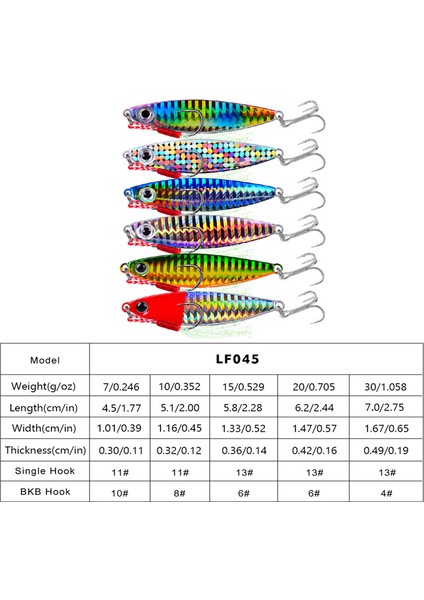 Adet Kalem Yem Metal Döküm Fikstür 7G/10G/15G/20G/30G Kıyı Atma Deniz B Yem Yapay Yem Balıkçılık Takımı (Yurt Dışından) modelleri