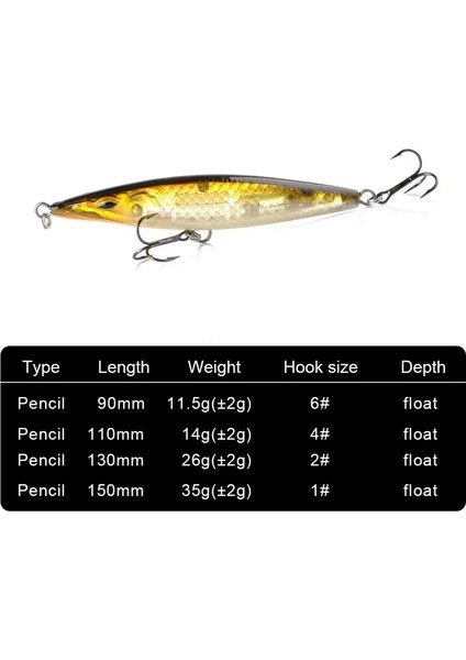 Teknik Fishing Lure 2024 Yüzen Kalem Yem 90/110/130MM Stickbait Asturies Wobbler Topwater Asturie Yemleri Deniz Palamutları Için (Yurt Dışından) modelleri
