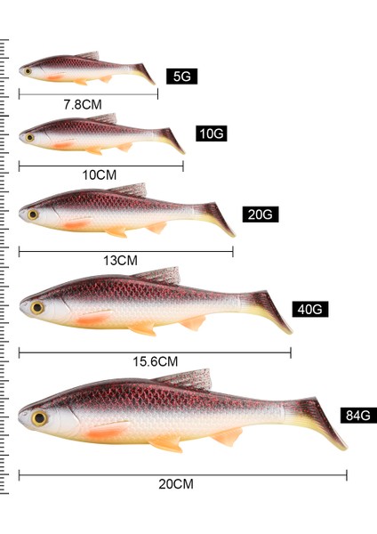 Spinpoler 3D River Roach Kürek Kuyruklu Swimbait Yumuşak Balıkçılık Yemi 8cm 10CM 13CM Walleye Levrek B Pike Yapay Yem Wobbler (Yurt Dışından)