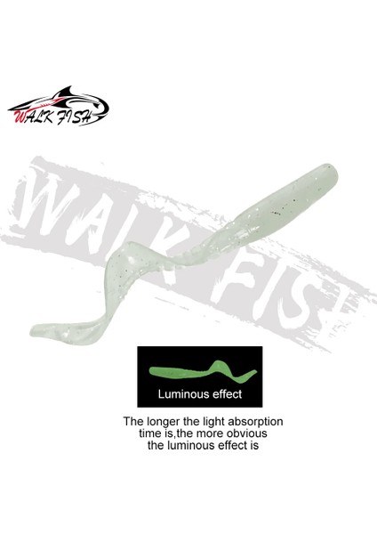 Walk Fısh 10 Adet Spinpoler 60MM 80MM Gerçekçi Balık Yemi Yem Solucanları Yapay Silikon Yumuşak Yem B Pike Balık Yemi Wobbler (Yurt Dışından)