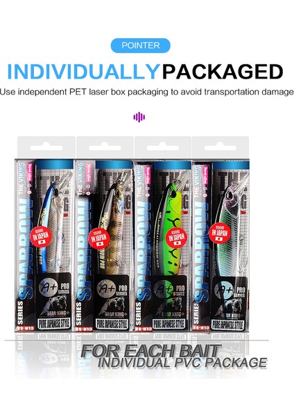 Bearking 10CM 15G Sıcak Model Balıkçılık Yemleri Sert Yem 14 Renk Seçmek Için Minnow Kalite Profesyonel Minnow Derinlik 0.8-1.5m (Yurt Dışından) fırsatları