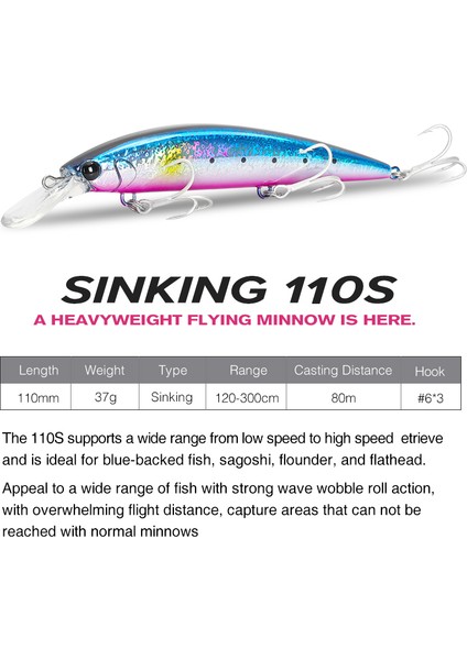 Tsurınoya 110MM 37G Ağır Ağırlık Deniz Balıkçılığı Yemi Maksimum 80M Ultra Uzun Atış Batıran Minnow Wızard 110S Yapay Sert Yemler (Yurt Dışından) modelleri