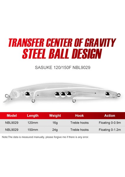 Noeby Sasuke Minnow Balıkçılık Yemleri 12CM 16G 15CM 24G Yüzen Dudaksız Wobblers B Pike Balıkçılık Yemi Için Yapay Sert Yem (Yurt Dışından) modelleri