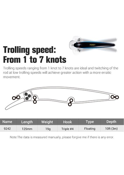 Noeby Minnow Balıkçılık Yemi 125MM 19G Sığ Yüzen Trolling Minnow Yeni Yapay Sert Yem Şili Seab Kıyı Balıkçılık Yemleri (Yurt Dışından) modelleri