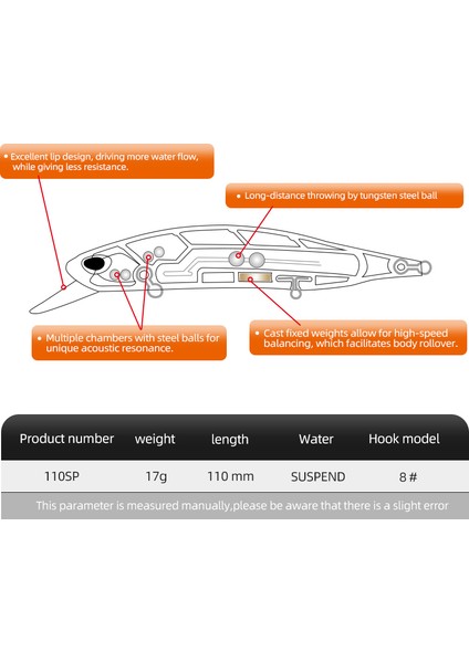 Meredıth Realıs Jerkbait Wobbler 110MM 17G Sp Balıkçılık Yemleri Sert Yem Minnow Çok Renkli Profesyonel Balıkçılık Kancası Için (Yurt Dışından) modelleri