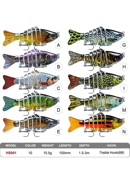 Çok Eklemli Yüzme Yemi Yavaş Batma Segmentli B Balıkçılık Yemi Tatlı Su Tuzlu Su Balıkçılık Yemi Seti Için Yüzme Balıkçılık Yemi (Yurt Dışından) modelleri