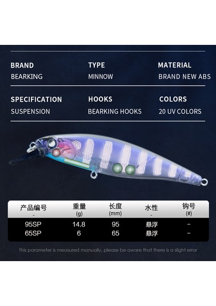 Bearkıng Squad Minnow 95MM 14.8g 65MM 6g Tungsten Ağırlık Sistemi Sp Balıkçılık Yemleri Çeşitli Renkler Krank Wobbler Krank Yemi (Yurt Dışından) fırsatları