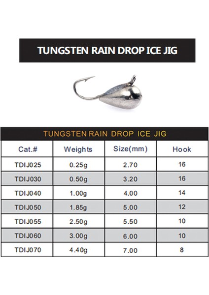 Buz Balıkçılığı Tungsten Jig Japon Kancası 0.25G-4.4G Buz Jig Başlığı Tungsten Yem 2.7mm-7mm Kış Balıkçılığı Kancaları Мормышки Вольфрамовые (Yurt Dışından) fırsatları