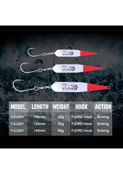 Fjord Kalem Yem 42G 55G 84G Iğne Burunlu Yüzey Fişi Trol Balıkçılığı Sert Gece Parıltısı Tuzlu Su Yemi Deniz Ton Balığı Yemleri Ürünler (Yurt Dışından) fırsatları