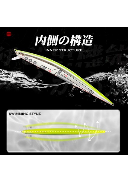 Hunthouse Tide Slim Minnow Flyer Balıkçılık Yemi Uzun Atış Batık Sert Yem 1mm 34G Pesca Jerkbaits Seab Pike (Yurt Dışından) modelleri