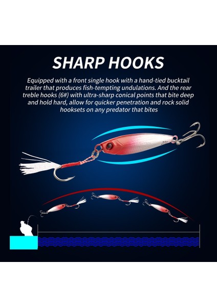 Metal Jig 5'li Set Balıkçılık Yemi 10G 15G 20G Kaşık Deniz Tekne Kıyı Uzun Atış Yavaş Jigging Deniz Balıkçılığı Yemleri Alabalık Pesca (Yurt Dışından)