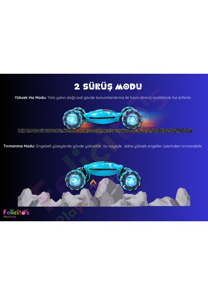 Uzaktan Kumandalı Akrobat Araba