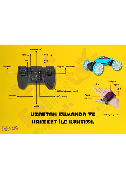 Uzaktan Kumandalı Akrobat Araba