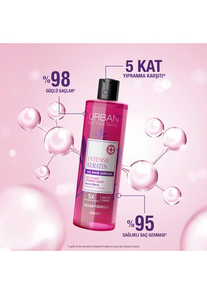 Intense Keratin Yoğun Hasar Onarıcı Saç Bakım Şampuanı Vegan 350 ml x3 indirimleri