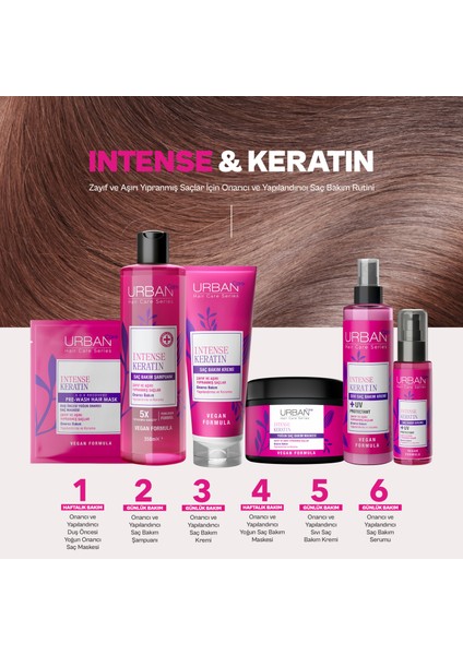 Intense Keratin Yoğun Hasar Onarıcı Saç Bakım Şampuanı Vegan 350 ml x3