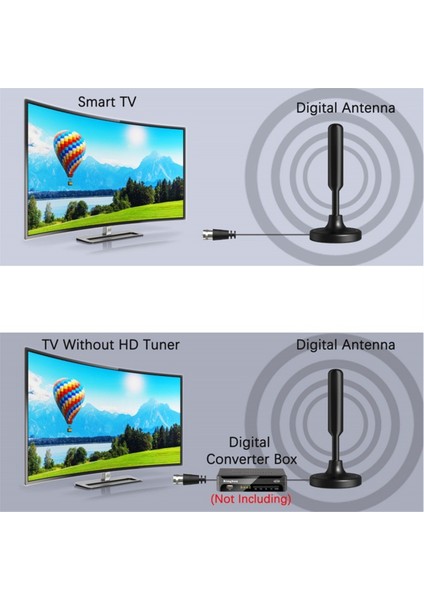Tv Anteni Hdtv-T Dijital Yüksek Kazanç Iç Mekan Dış Mekan Akıllı Sinyal Alımı Için A (Yurt Dışından) fırsatları