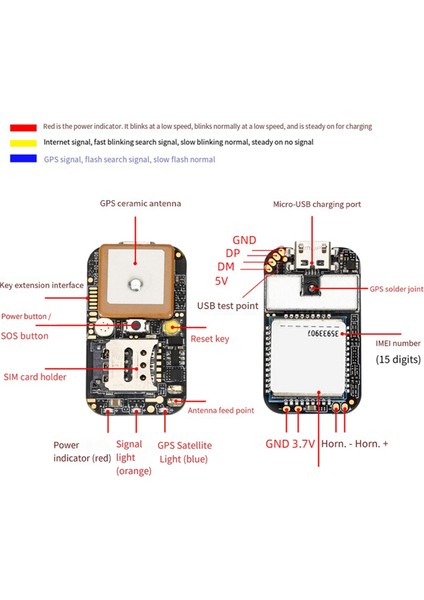 4g Anakart Gps Konum Belirleme Modülü Çözüm Çipi Wıfı Baz Istasyonu Kişisel Evcil Hayvan Araç Pcba Konumlandırma (Yurt Dışından) fiyatları