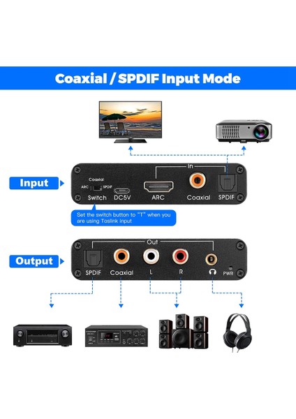 Audio Extractor 192KHZ Dönüştürücü Arc Desteği Dijital - Analog Stereo ile Uyumlu (Yurt Dışından)