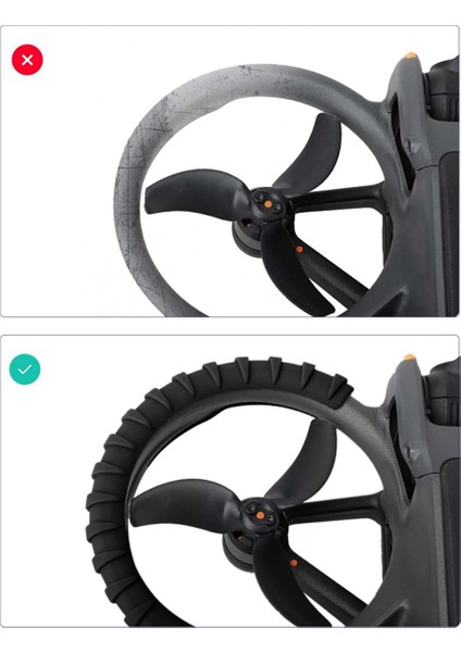 2set Drone Aksesuarları Seti Tampon Halkası ve Arka Koruma Kılıfı, Avata 2, B Için Çarpışma Önleyici Darbe Koruyucusu Içerir (Yurt Dışından)