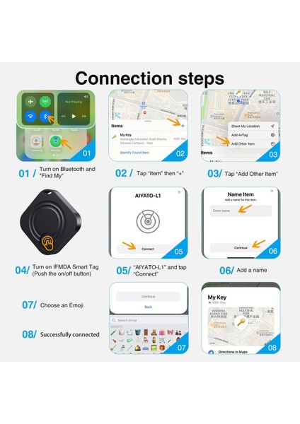 Air Tracker, Find My (Yalnızca Ios) Için Ses Uyumlu Anahtar Bulucu Konum Belirleyici, Airtags Gibi Izleyiciler, Evcil Hayvan Izleyici (Yurt Dışından)