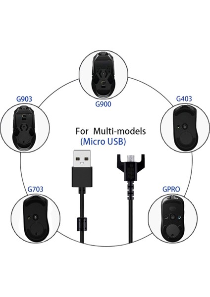 GPRO/GPW/G900 G403 G703 Oyun Faresi Şarj Cihazı Için Yedek USB Şarj Kablosu Veri Oyunu (Yurt Dışından)