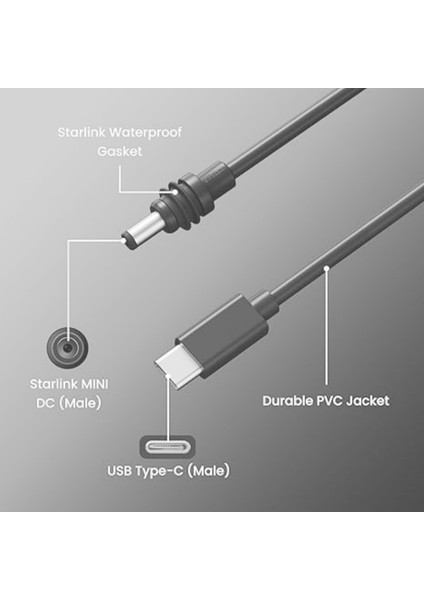 Space-X Mini USB C - Dc Kablo Aşırı Yük Kısa Devre Koruması Mını Type-C 15 METRE/50FT (Yurt Dışından)