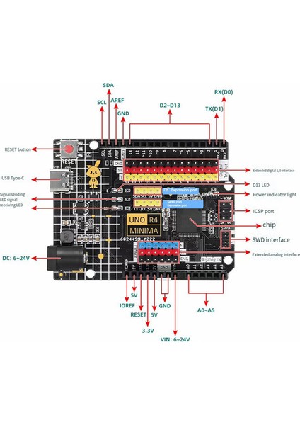 R4 Minima Type-C USB ESP32-S3 Wıfı Edition Programlama Öğrenme Kontrolörü Için Geliştirme Kartı (Yurt Dışından)