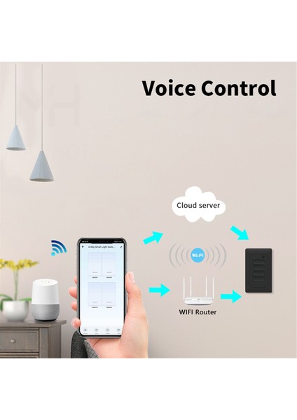Zigbee Akıllı Işık Duvar Anahtarı Basmalı Düğme Kesici Tuya Nötr Yok ve Alexa Için Abd ile (A) (Yurt Dışından)