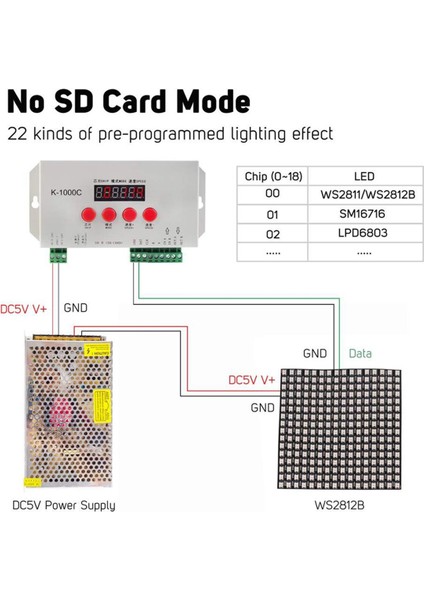 K1000C Sd Kart Kontrolcüsü Rgb WS2801 WS2811 WS2812B LPD6803 LED 2048 Piksel Program DC5-24V (Yurt Dışından)