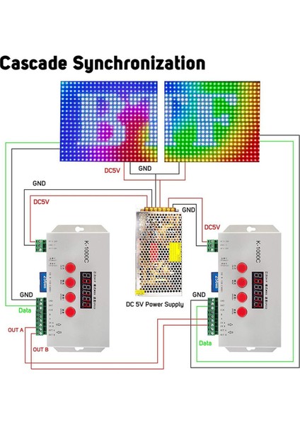 K1000C Sd Kart Kontrolcüsü Rgb WS2801 WS2811 WS2812B LPD6803 LED 2048 Piksel Program DC5-24V (Yurt Dışından)