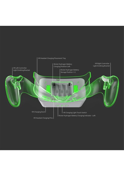 3, Rgb Şarj Istasyonu Kontrol Cihazı Pil Paketi Vr Aksesuarları Için Kablosuz Şarj Istasyonu (Yurt Dışından) fiyatları