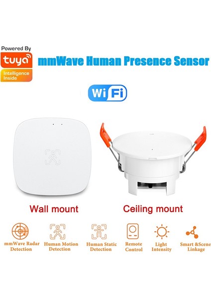 Tuya Wifi Mmwave Insan Varlığı Sensörü Luminanslı Mikrodalga Radar Algılama Pır Hareket Duvar Montajı (Yurt Dışından)