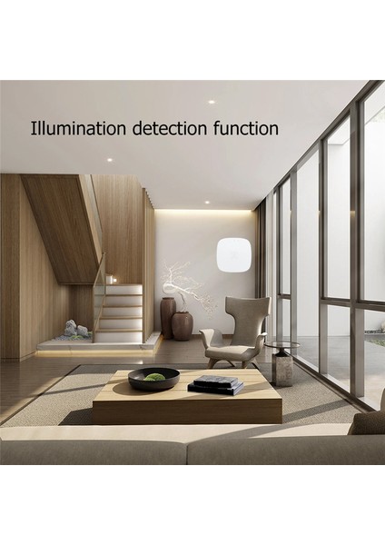 Tuya Wifi Mmwave Insan Varlığı Sensörü Luminanslı Mikrodalga Radar Algılama Pır Hareket Duvar Montajı (Yurt Dışından)